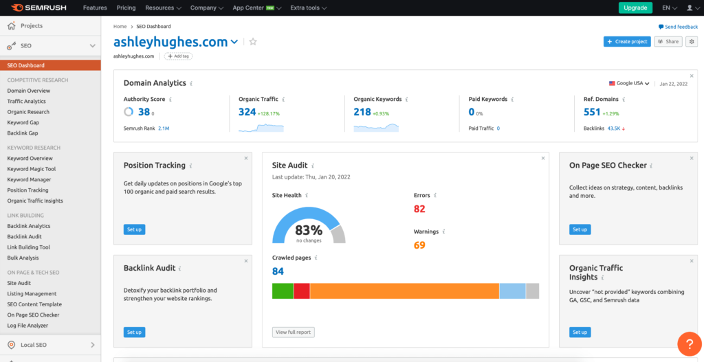 SEMRush SEO Analysis of Website